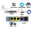 Linksys SPA400-EU Linksys SPA400-EU