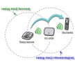 Panasonic KX-A406 repeater