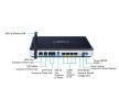 Router D-Link DVA-G3670B