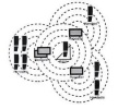 Siemens Gigaset Repeater