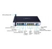 Router D-Link DVA-G3670B Router D-Link DVA-G3670B